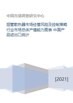 翅管散热器市场经营风险及控制策略行业市场总体产值能力图表 中国产品进出口统计